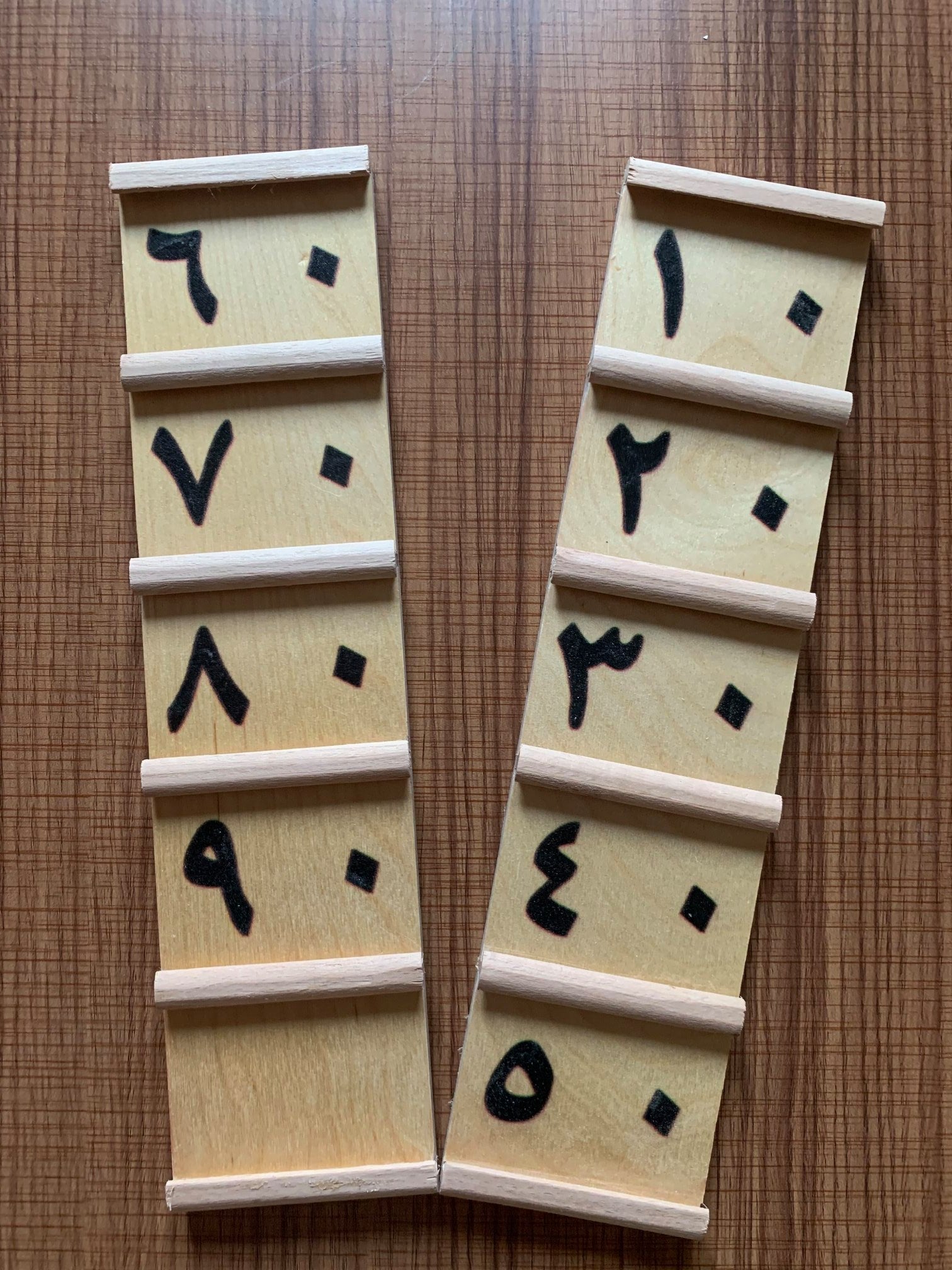 Seguin Board (Tens) in Arabic - لوحة سيجوين (العشرات) بالعربي