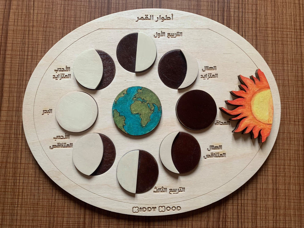 Phases of the Moon Puzzle