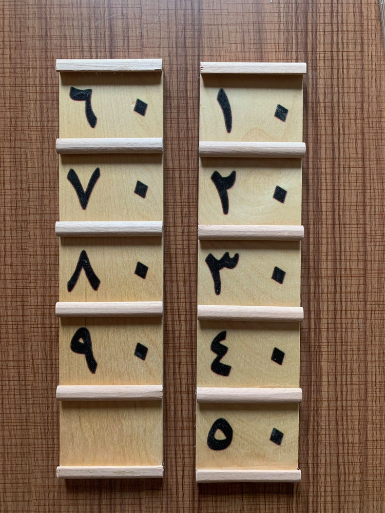 Seguin Board (Tens) in Arabic - لوحة سيجوين (العشرات) بالعربي
