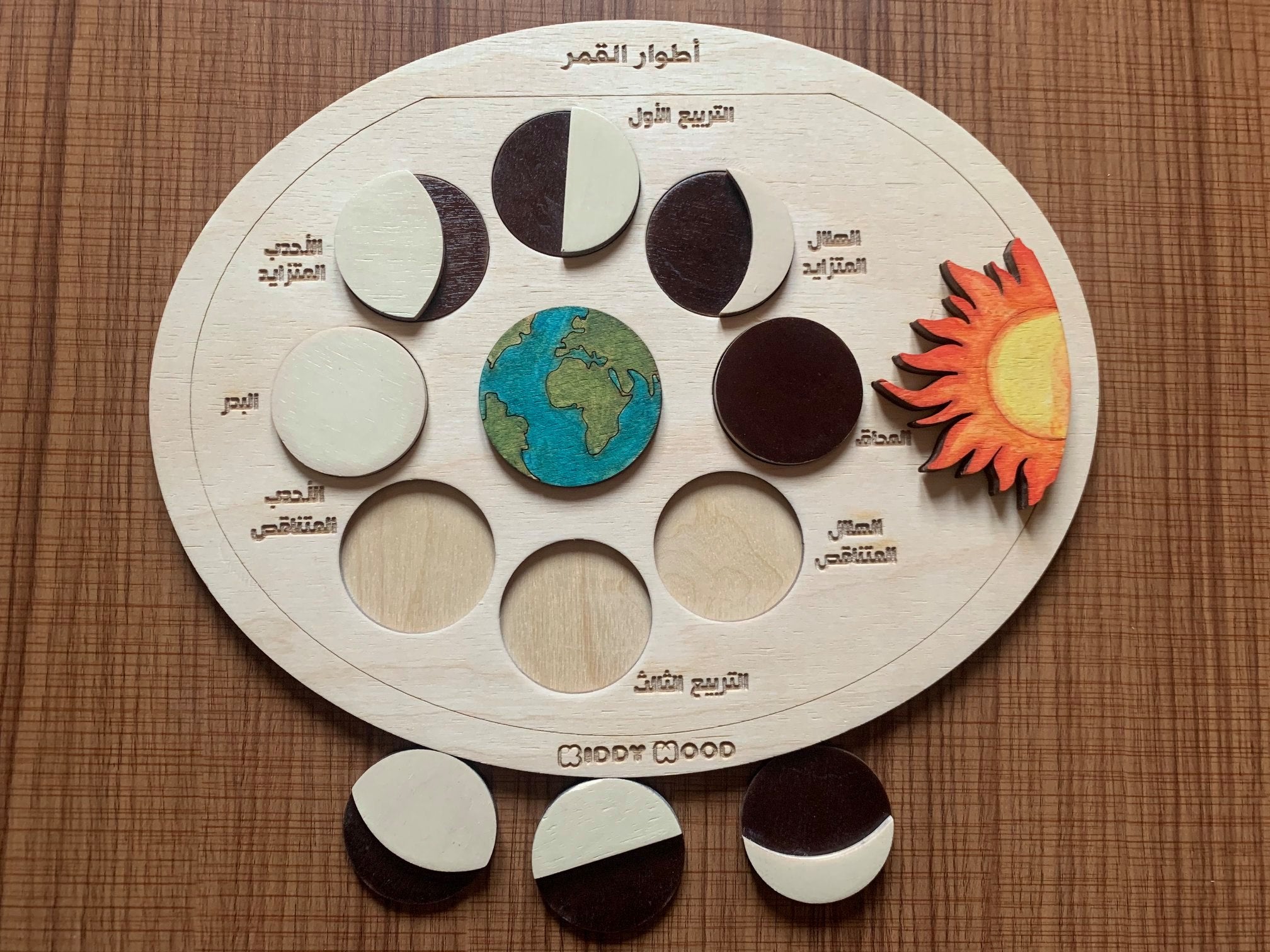 Phases of the Moon Puzzle